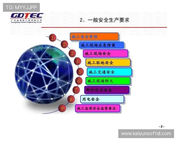 开云官网登录入口安全可靠，保障您的账号信息安全无忧