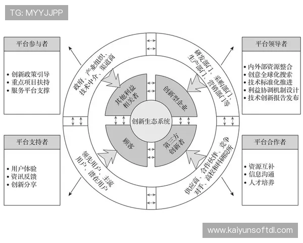 开云集团娱乐平台：引领行业创新的多元化娱乐生态系统