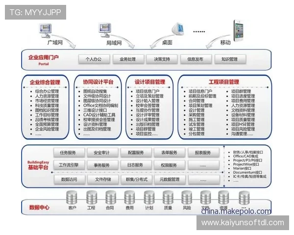 云开安卓版软件特色介绍，深度解析其核心优势与创新亮点