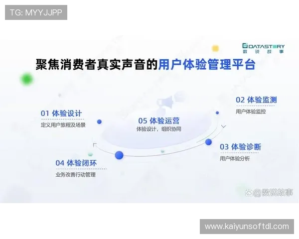 全面解析开云体育登录方式提供多样化登录渠道保障用户体验的实用指南