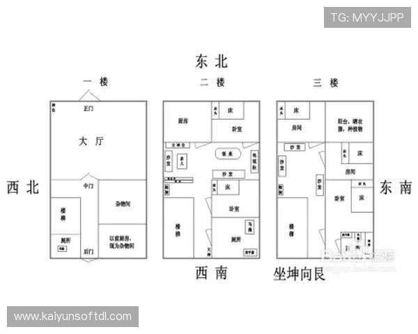 开运风水布局提升生活运势的详细方法
