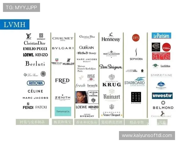 如何通过分析开云集团市值变化把握奢侈品行业的投资机会与风险