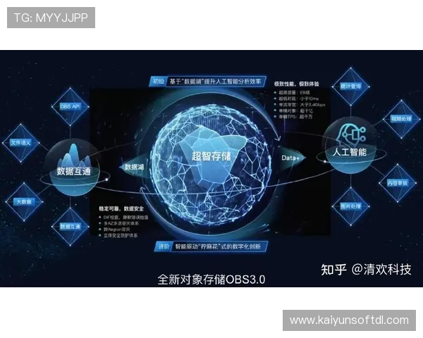 开云在线版安全性分析：保障玩家账号与数据安全的实用措施