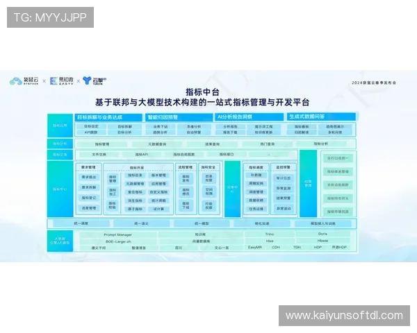开云体育直营平台全面解析如何实现高效安全的体育赛事投注体验
